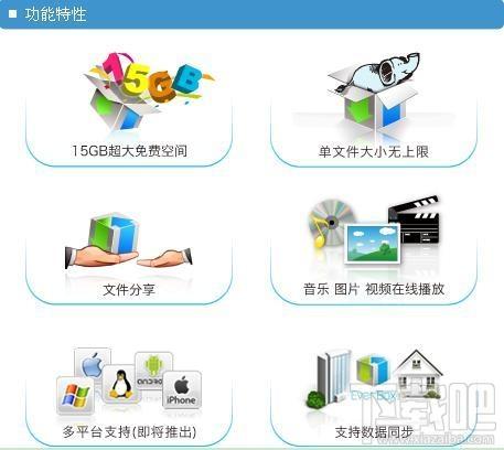 EverBox,EverBox下载,盛大网盘,盛大网盘下载